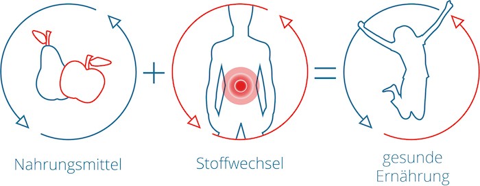 G&a Formel 4c RZ310311